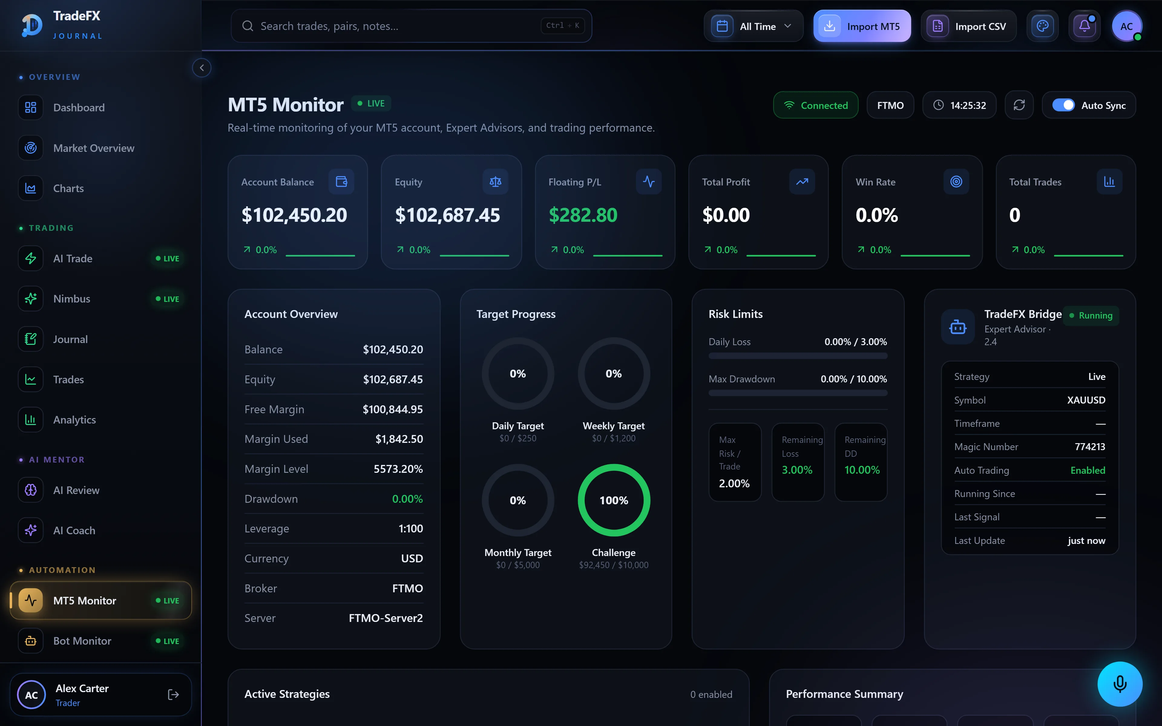 TradeFX Journal MT5 monitor